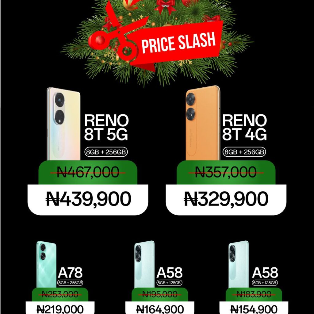 ChristmasVaganza: OPPO Slash prices of their Phones to celebrate Christmas with Customers and fans