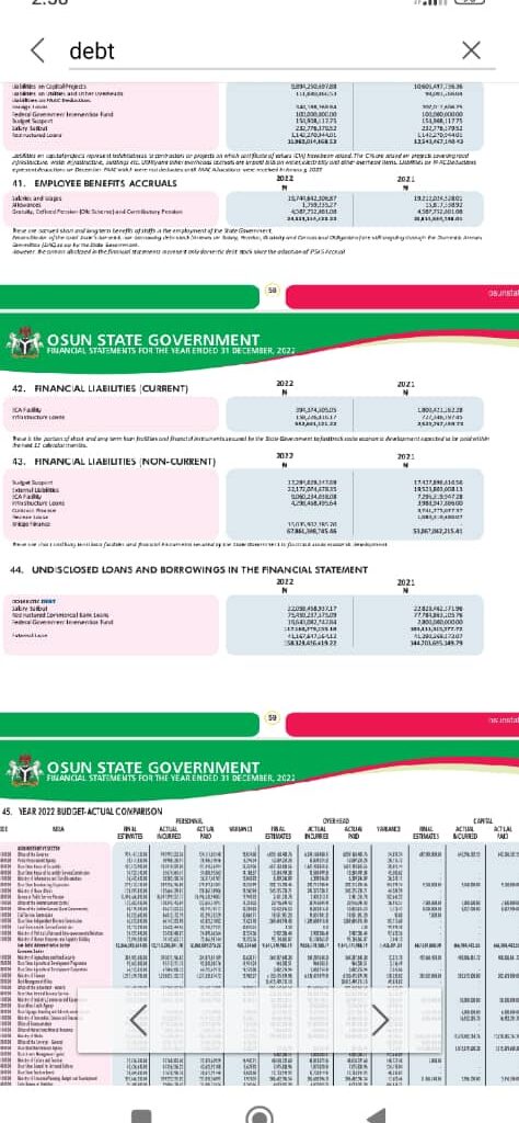 Media Ethics in Question: Exposing SaharaReporters’ Lifeless Propaganda on Osun's Financial State