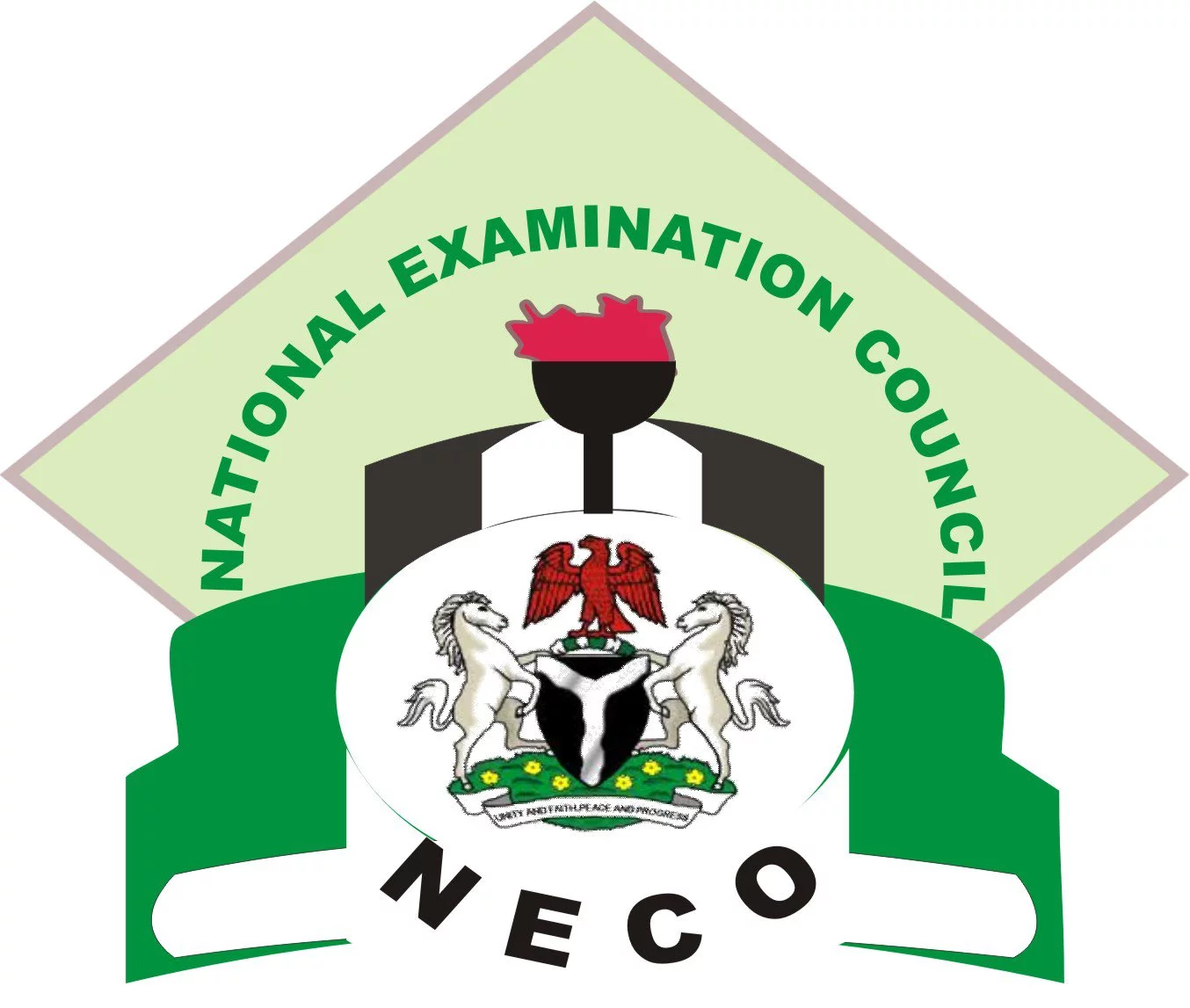 58 Kano inmates sitting for 2025 NECO examination